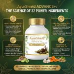 Ayurshield Advance+ Tablets - Image 2